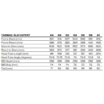 Specialized TARMAC SL8 - Carbon Road Bike Frame - 2026 - satin carbon – Image 4